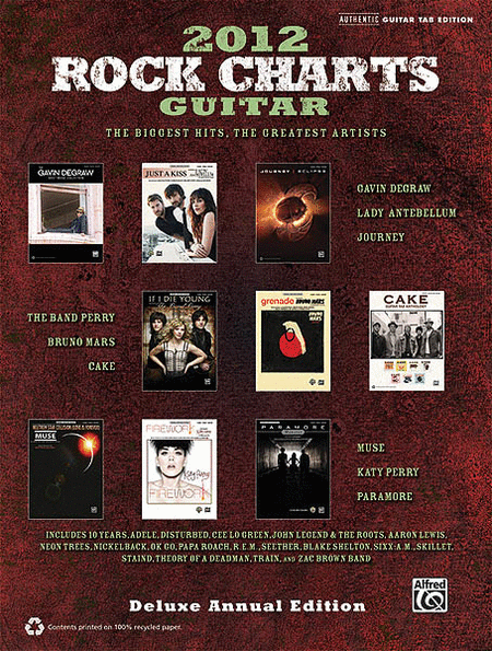 Rock Charts Guitar 2012 - Deluxe Annual Edition