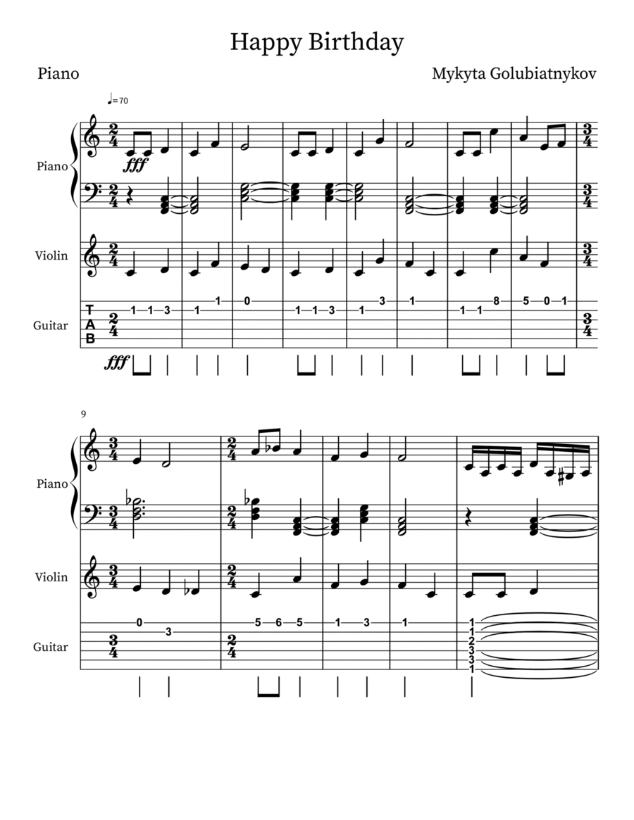 Happy Birthday Electric Guitar scores gallery preview page 1