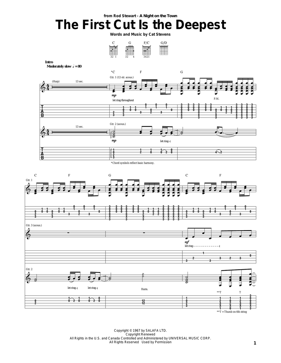 The First Cut Is The Deepest Acoustic Guitar scores gallery preview page 1