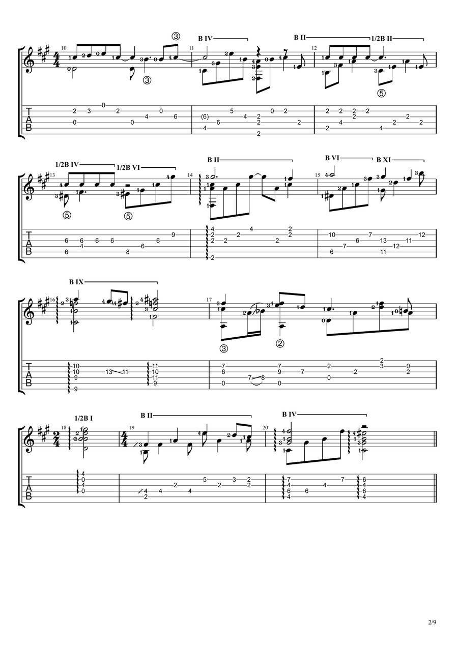 Pelangi Pelangi Acoustic Guitar scores gallery preview page 2