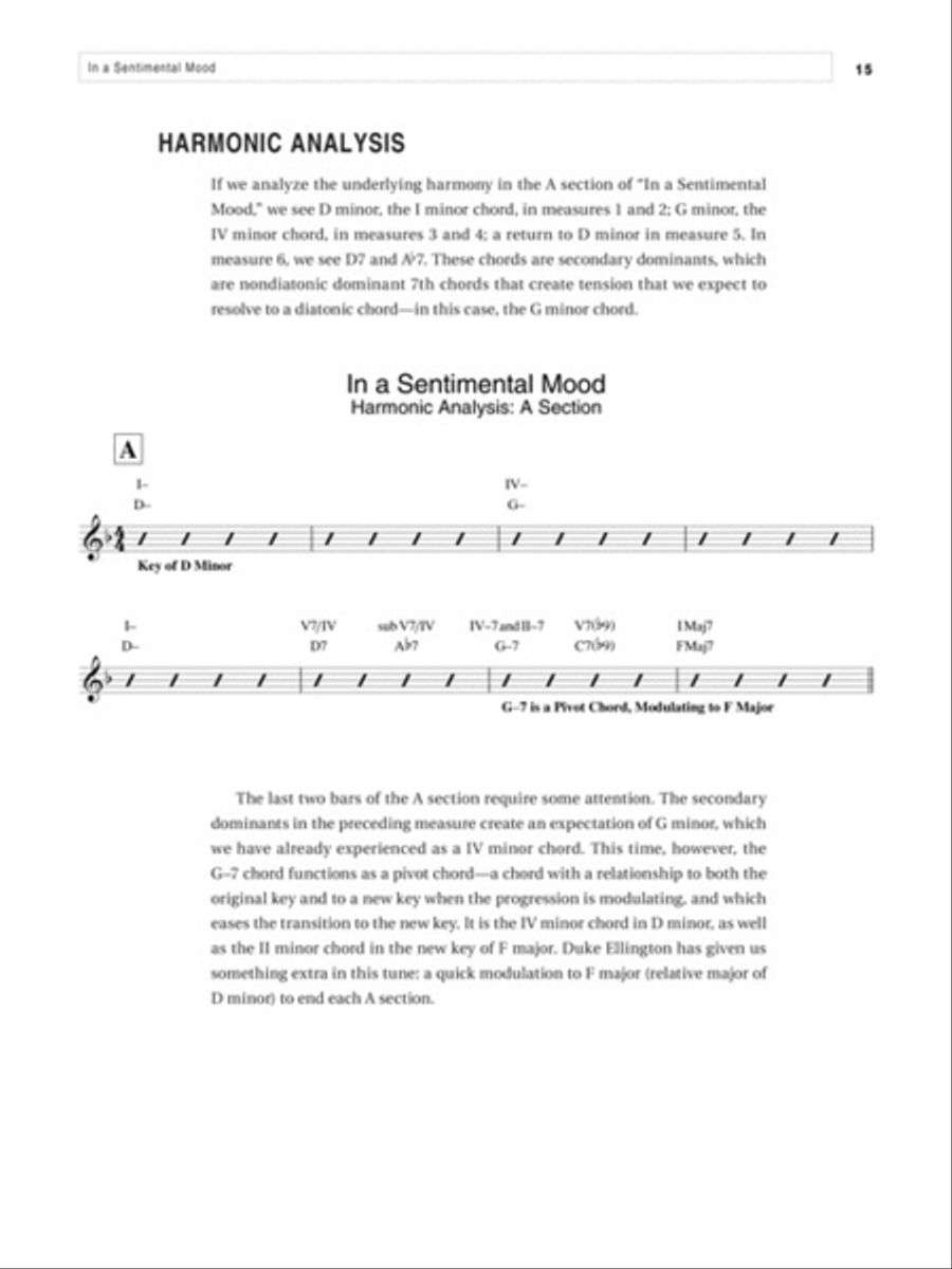 Berklee Jazz Standards for Solo Guitar Electric Guitar scores gallery preview page 4