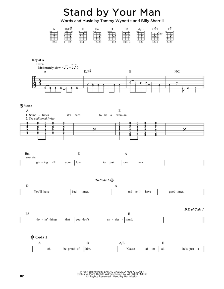 Stand By Your Man Electric Guitar scores gallery preview page 1