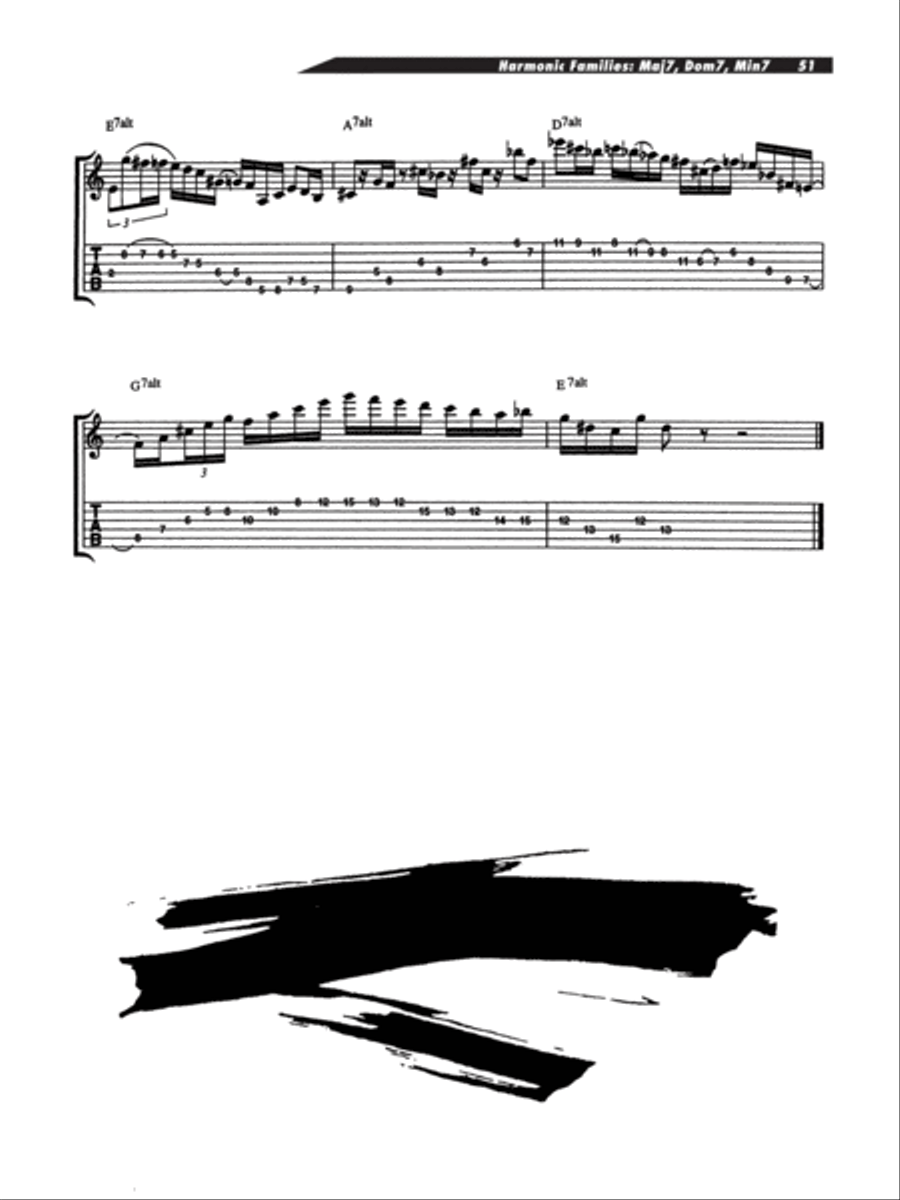 Joe Pass -- On Guitar Electric Guitar scores gallery preview page 52