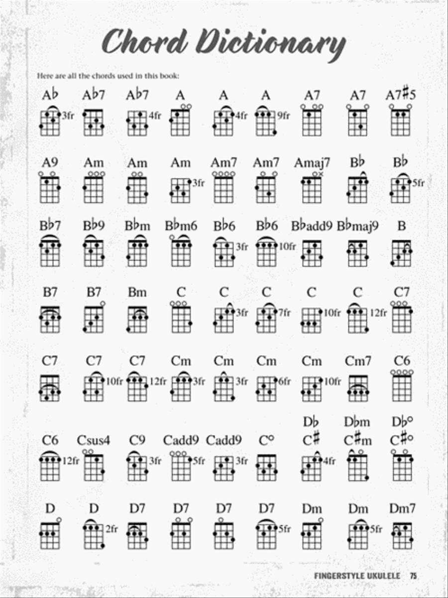 Fingerstyle Ukulele Guitar Tablature scores gallery preview page 8