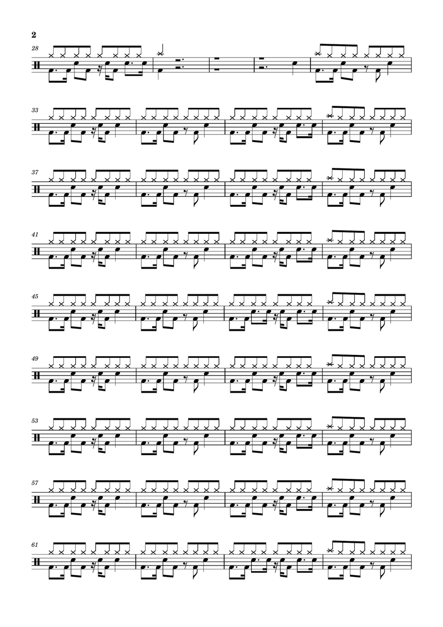 I Don't Wanna Fight Drum Set scores gallery preview page 2