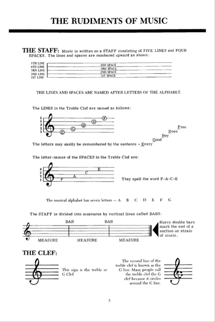 Student's Musical Dictionary