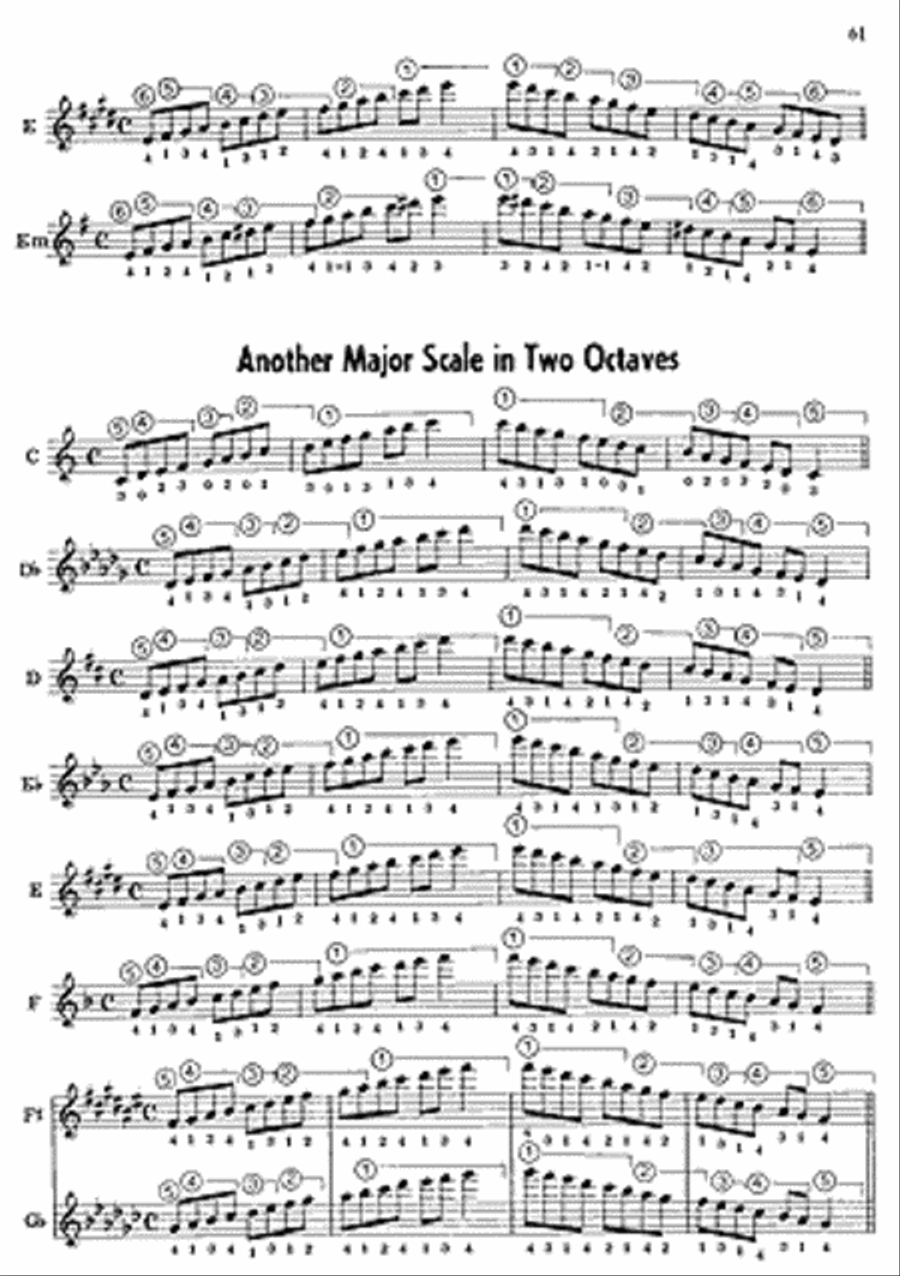 Deluxe Guitar Scale Book Deluxe Guitar Scale Book Classical Guitar scores gallery preview page 4
