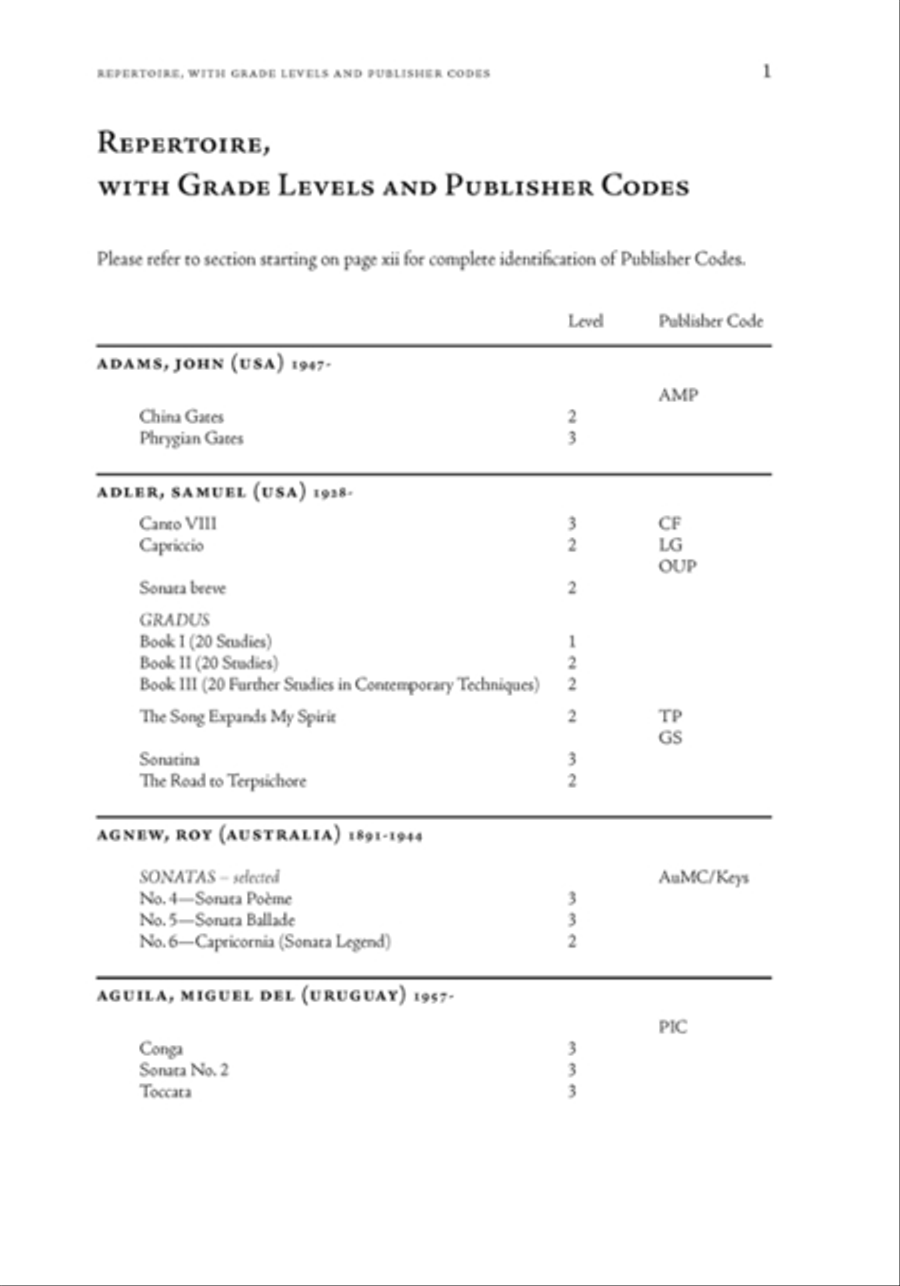 A Practical Guide to Solo Piano Music