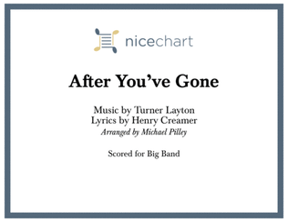 After You've Gone (Score & Parts)