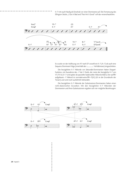 Die Akkord-Skalen-Theorie & Jazz-Harmonik