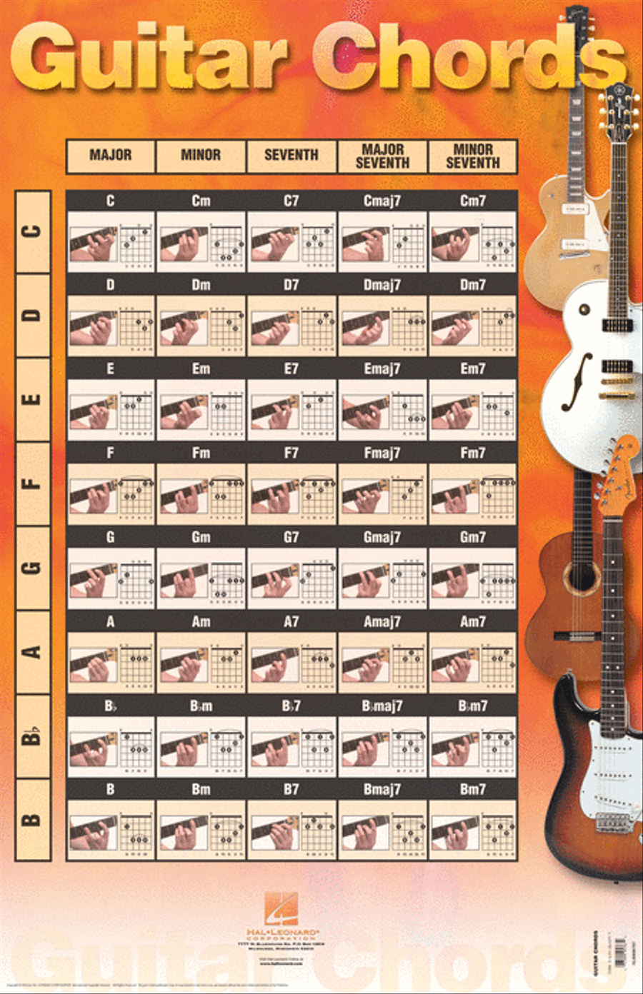 Guitar Chords Poster Guitar Chords Poster Easy Guitar scores gallery preview page 1