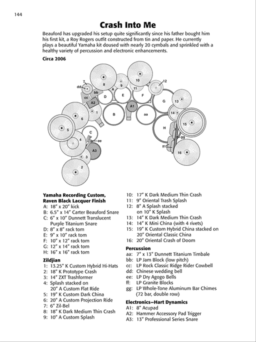 On the Beaten Path Drum Set scores gallery preview page 11