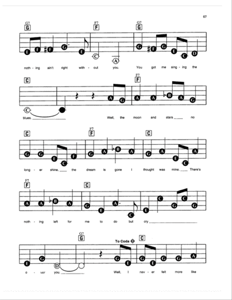 Singing The Blues Singing The Blues Electronic Keyboard scores gallery preview page 2