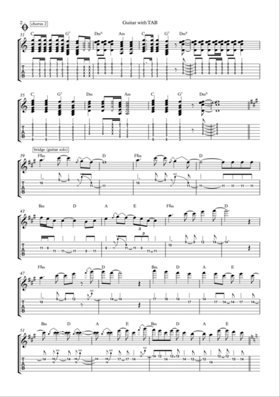 Californication Californication Electric Guitar scores gallery preview page 2