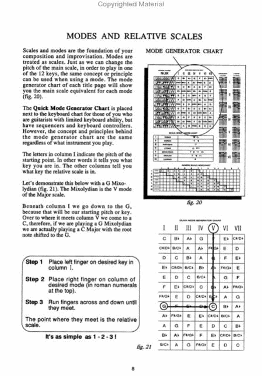 Guitar Grimoire - Scales & Modes Guitar scores gallery preview page 2