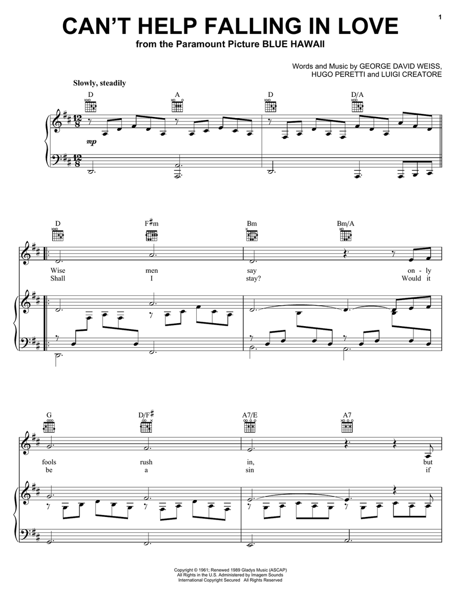 Can't Help Falling In Love Acoustic Guitar scores gallery preview page 1
