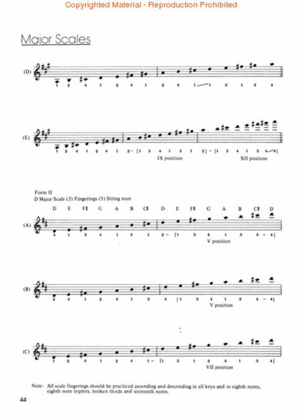 Al Di Meola – A Guide to Chords, Scales & Arpeggios