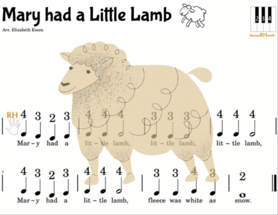 Mary had a little lamb store keys