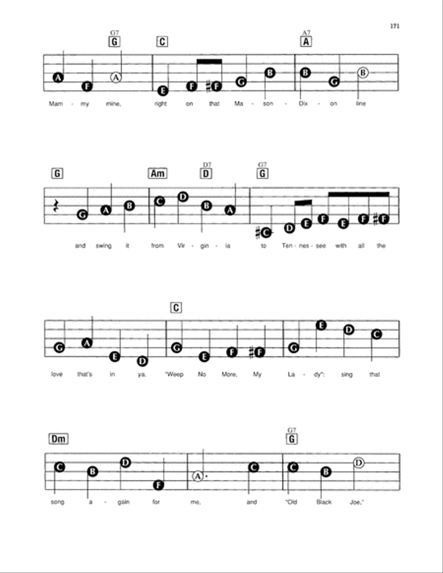 Rock-A-Bye Your Baby With A Dixie Melody (from Sinbad) Electronic Keyboard scores gallery preview page 2