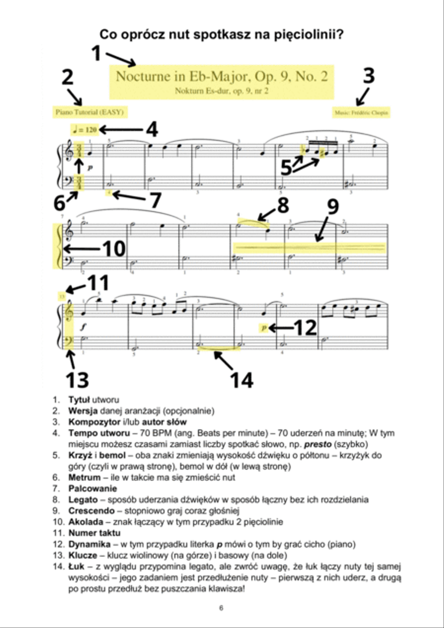 Polish Children Sheet Music Collection - 20 Songs [EASY] Easy Piano scores gallery preview page 6
