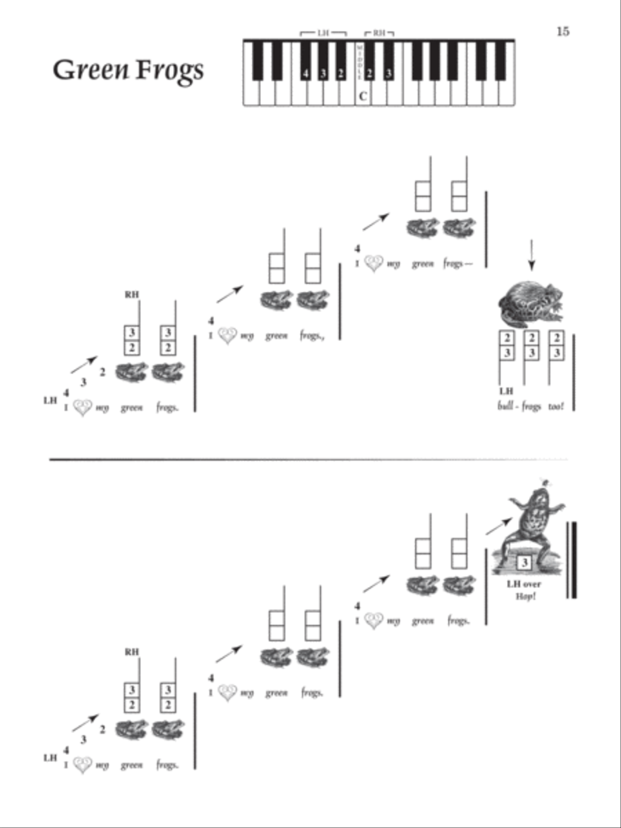 Repertoire by Rote Repertoire by Rote Easy Piano scores gallery preview page 10