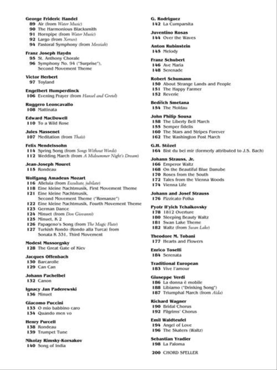 The Easy Classical Fake Book Acoustic Guitar scores gallery preview page 5