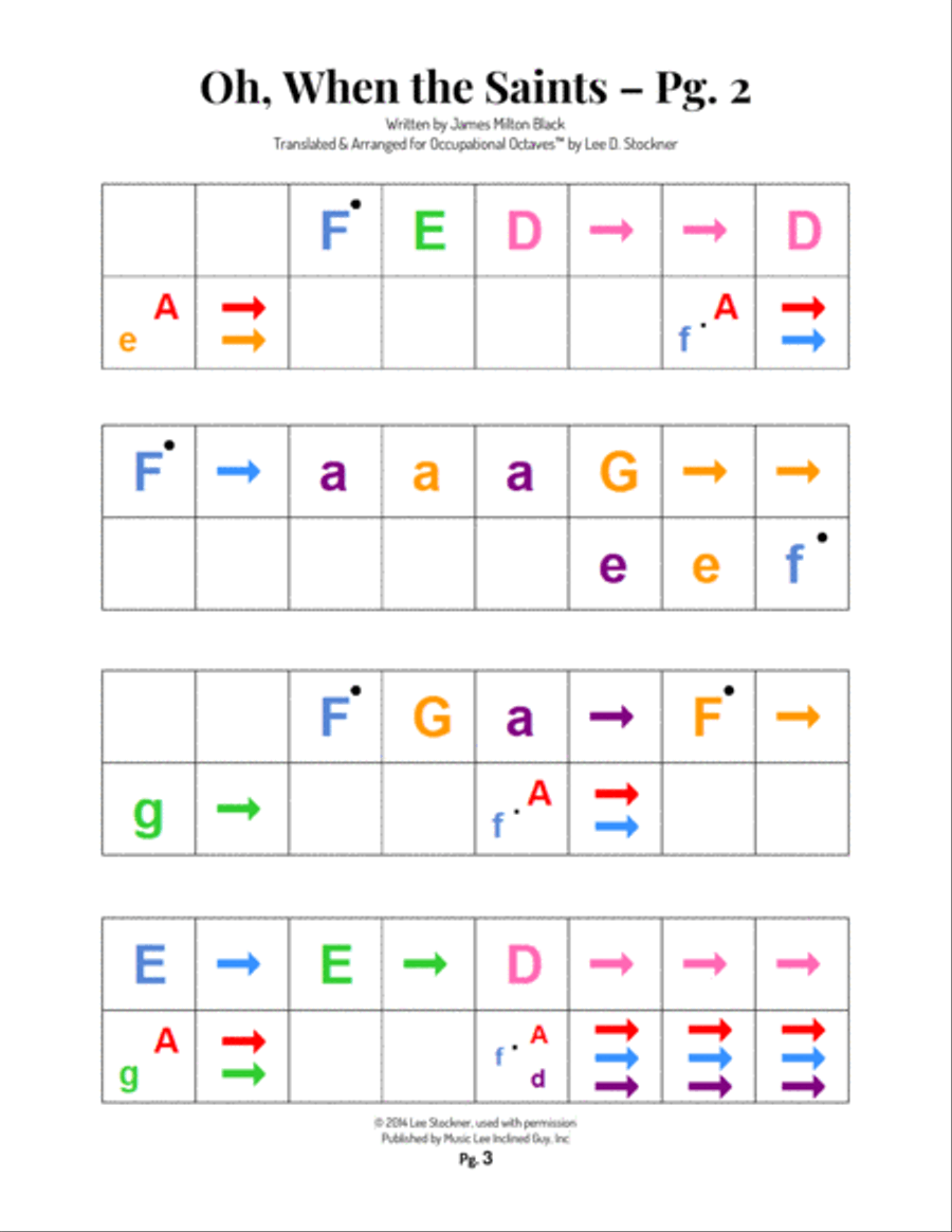 Occupational Octaves Piano™ - Book 4 Piano Solo scores gallery preview page 5