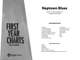 Naptown Blues: Score