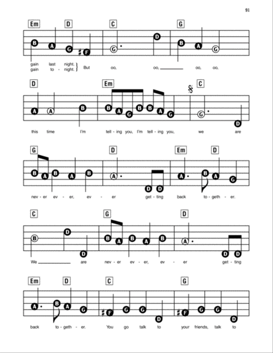 We Are Never Ever Getting Back Together Electronic Keyboard scores gallery preview page 3