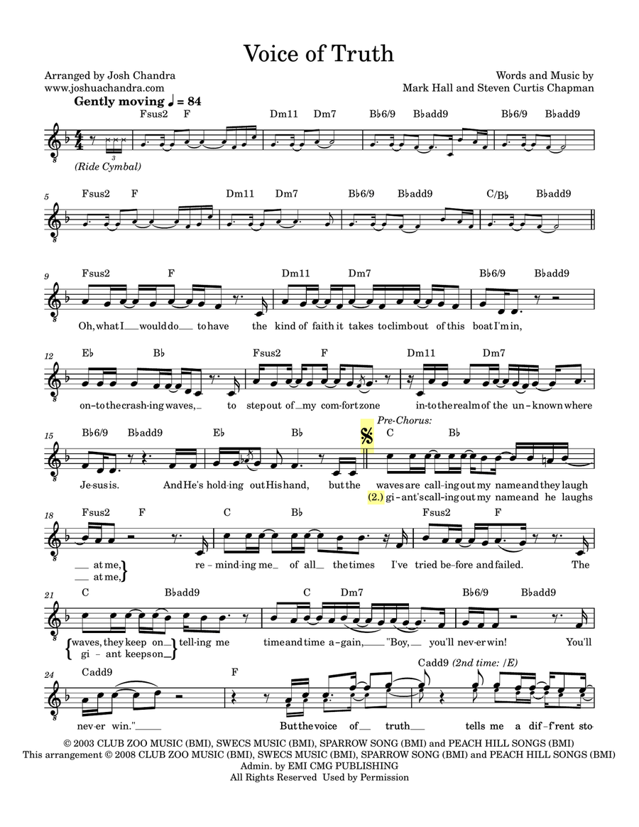 Voice Of Truth Guitar scores gallery preview page 1