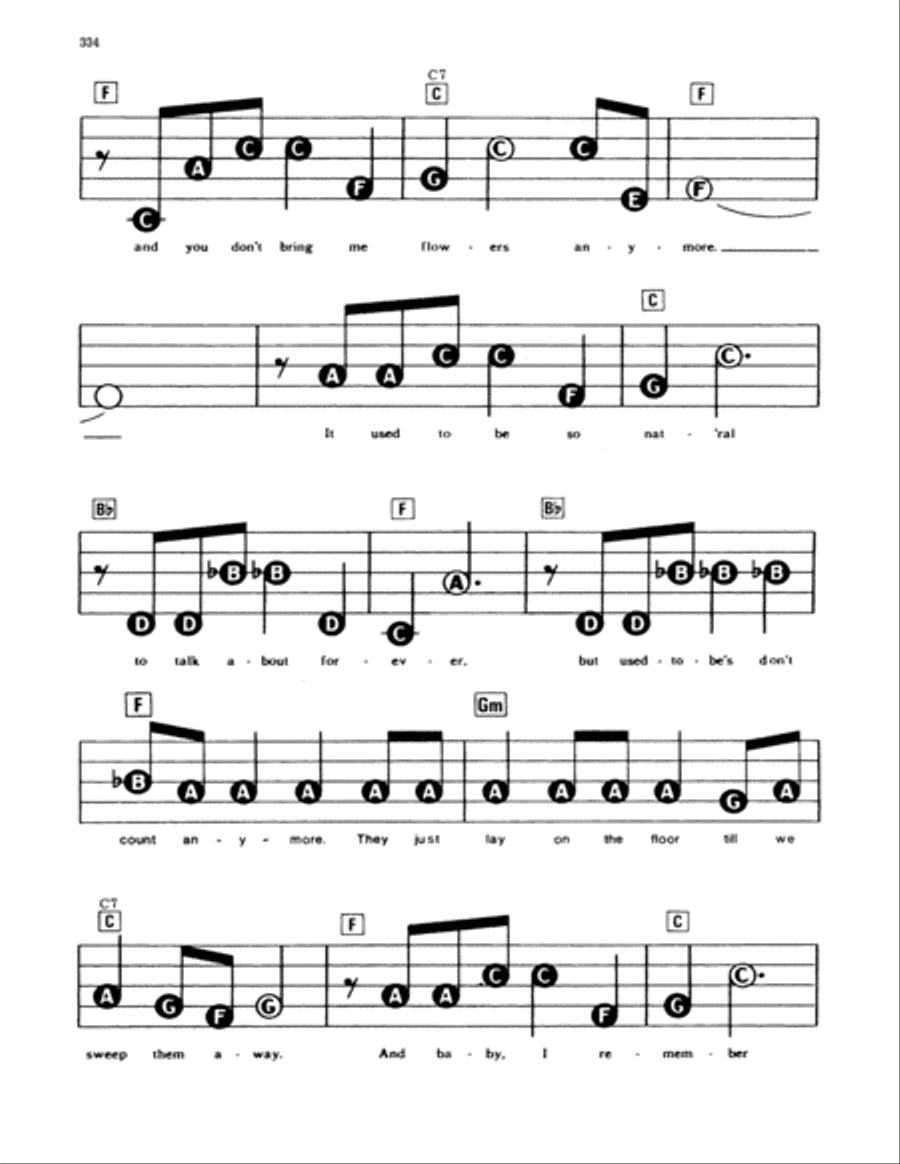 You Don't Bring Me Flowers Electronic Keyboard scores gallery preview page 3