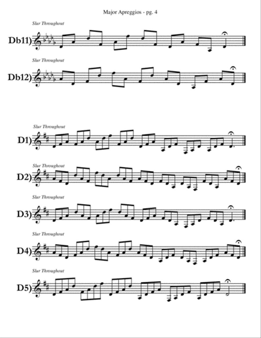 Trumpet Player Major Arpeggios by Eddie Lewis Trumpet Solo scores gallery preview page 6