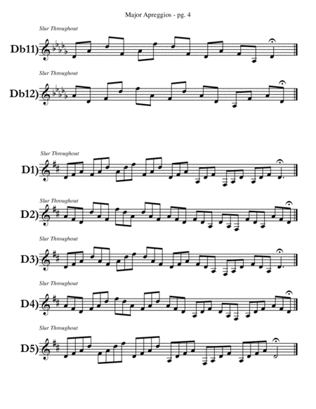 Trumpet Player Major Arpeggios by Eddie Lewis