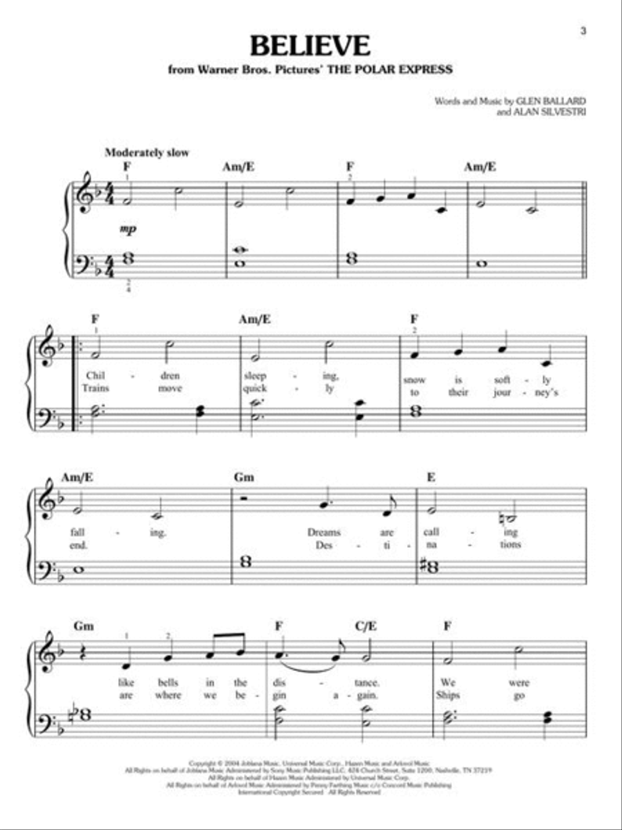 Piano top song keys