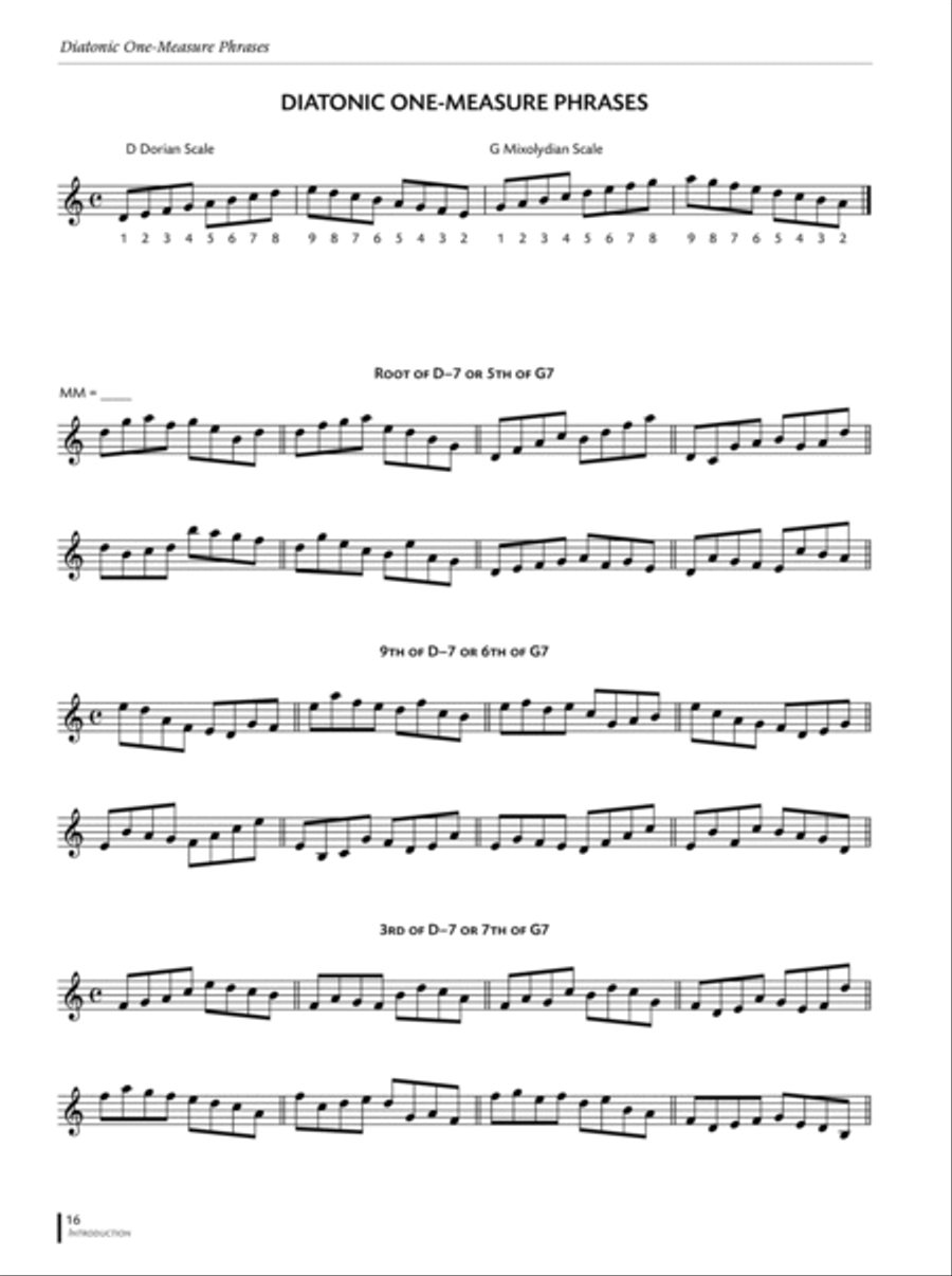 Contrast and Continuity in Jazz Improvisation - Collection
