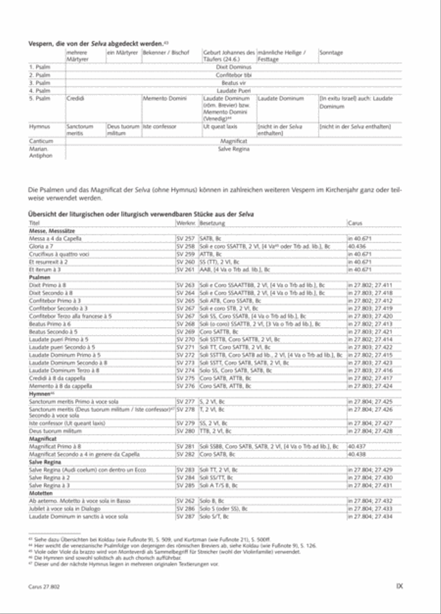 Salmi I (Selva morale e spirituale) Collection / Songbook scores gallery preview page 10