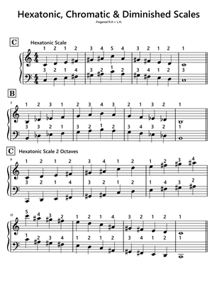 Hexatonic, Chromatic and Diminished Scales