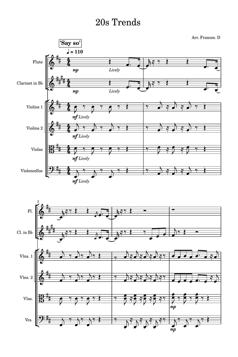Please Please Please Please Please Please Chamber Orchestra scores gallery preview page 1