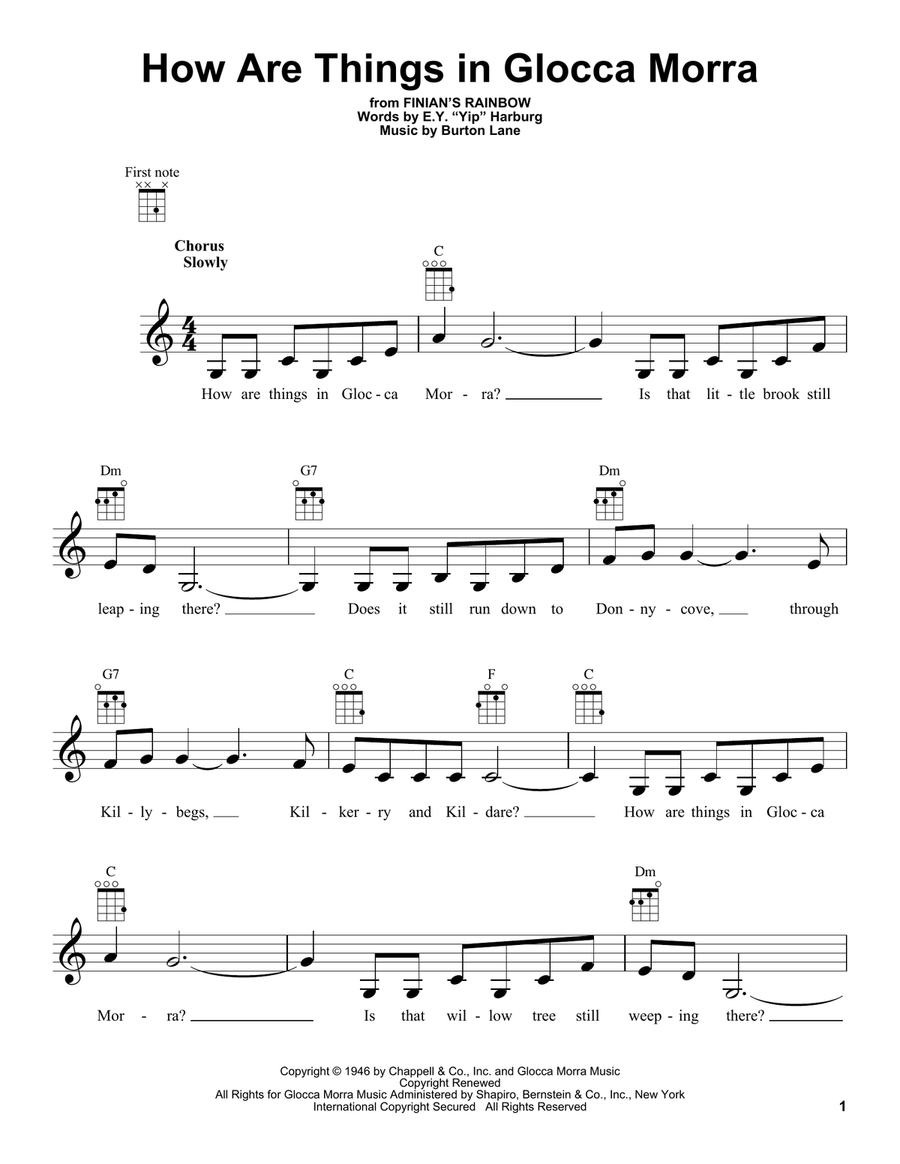 How Are Things In Glocca Morra Ukulele scores gallery preview page 1