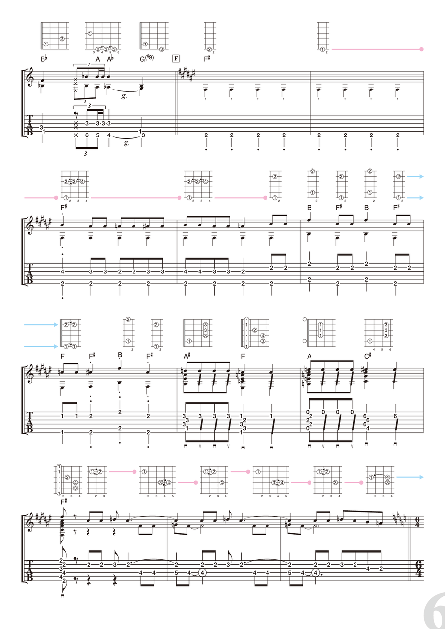 Bohemian Rhapsody Acoustic Guitar scores gallery preview page 6