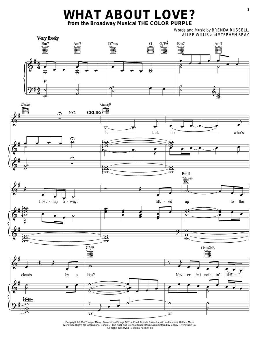 What About Love? What About Love? Guitar scores gallery preview page 1