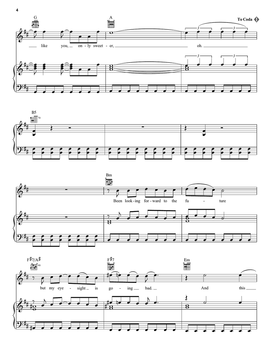 Thnks Fr Th Mmrs Acoustic Guitar scores gallery preview page 4