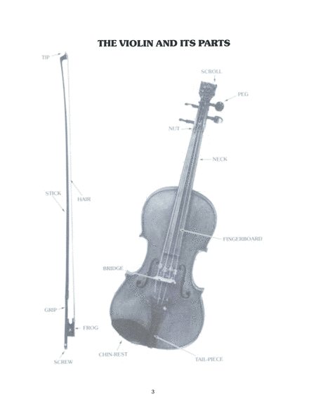 Violin Primer