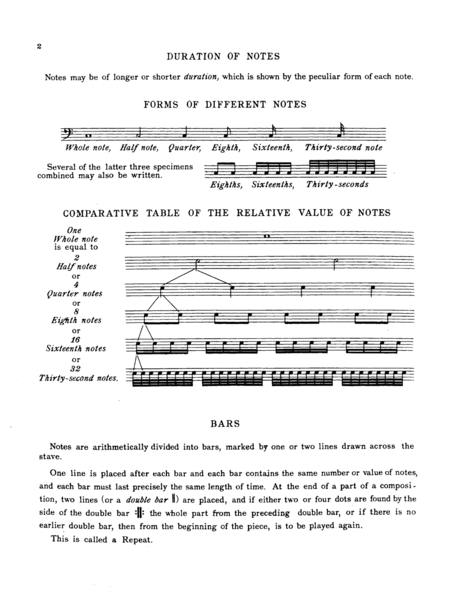 Method for Slide Trombone in B-flat
