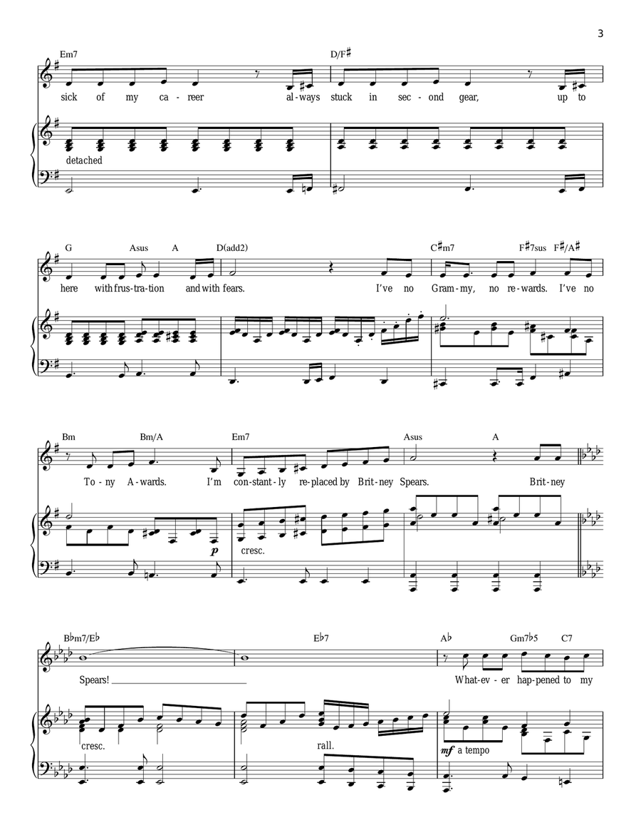 Whatever Happened To My Part? (from Monty Python's Spamalot) Piano, Vocal scores gallery preview page 3