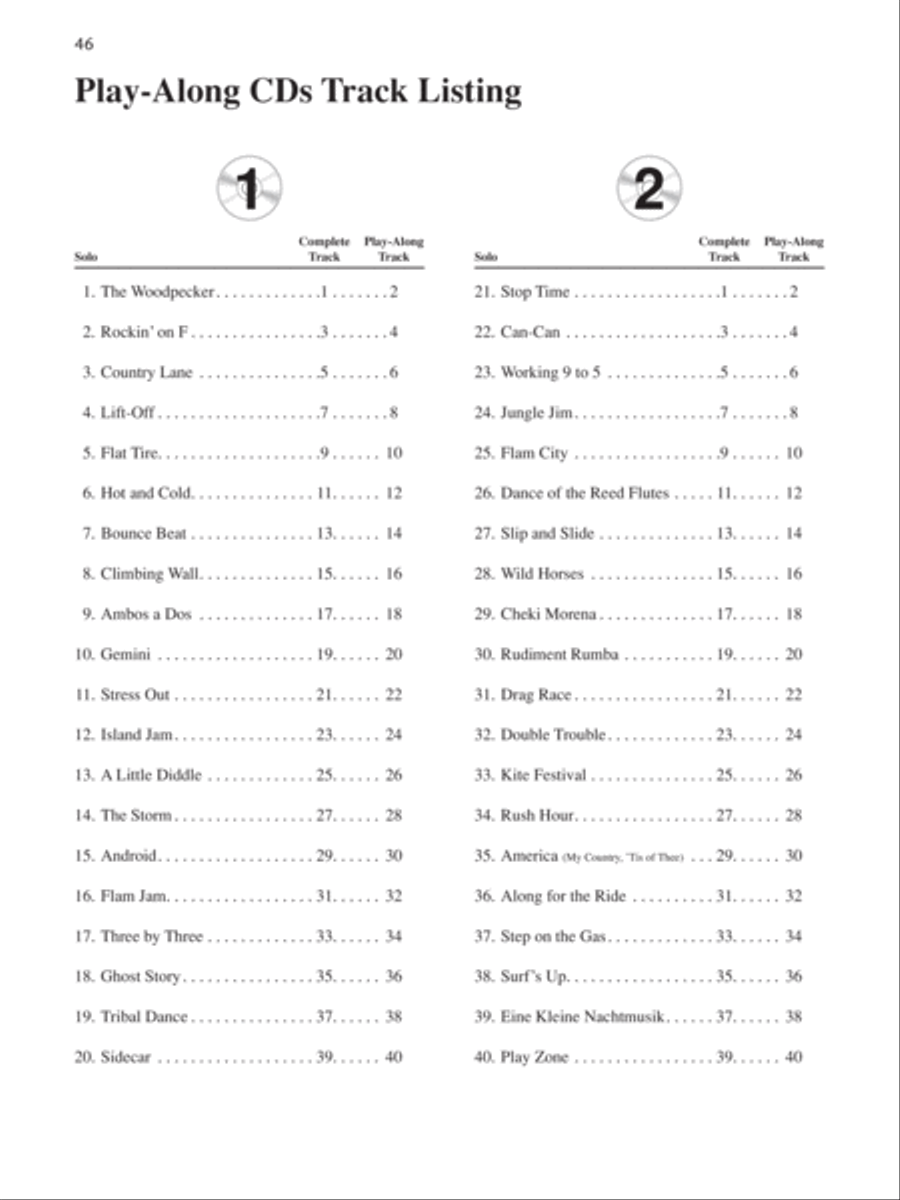 Solo Expressions for the Beginning Percussionist Percussion scores gallery preview page 8
