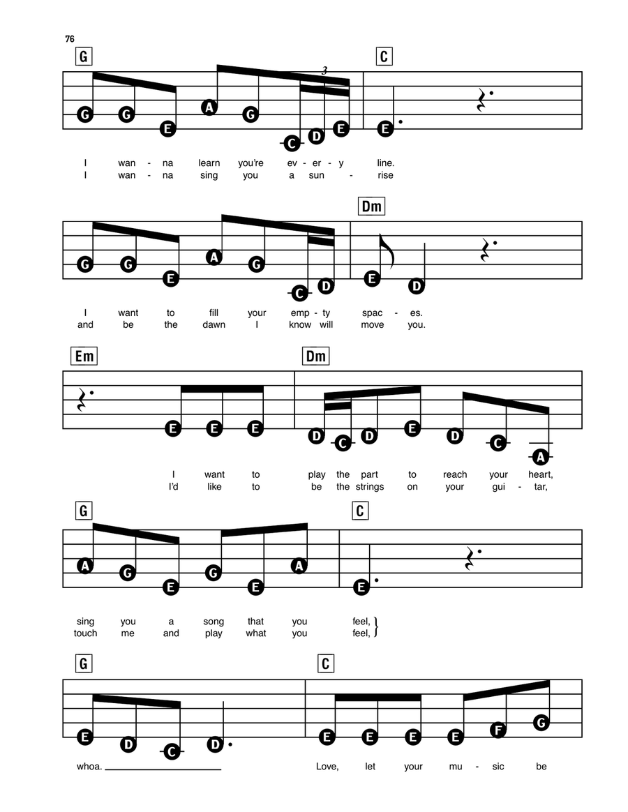 Music To My Eyes (from A Star Is Born) Electronic Keyboard scores gallery preview page 2