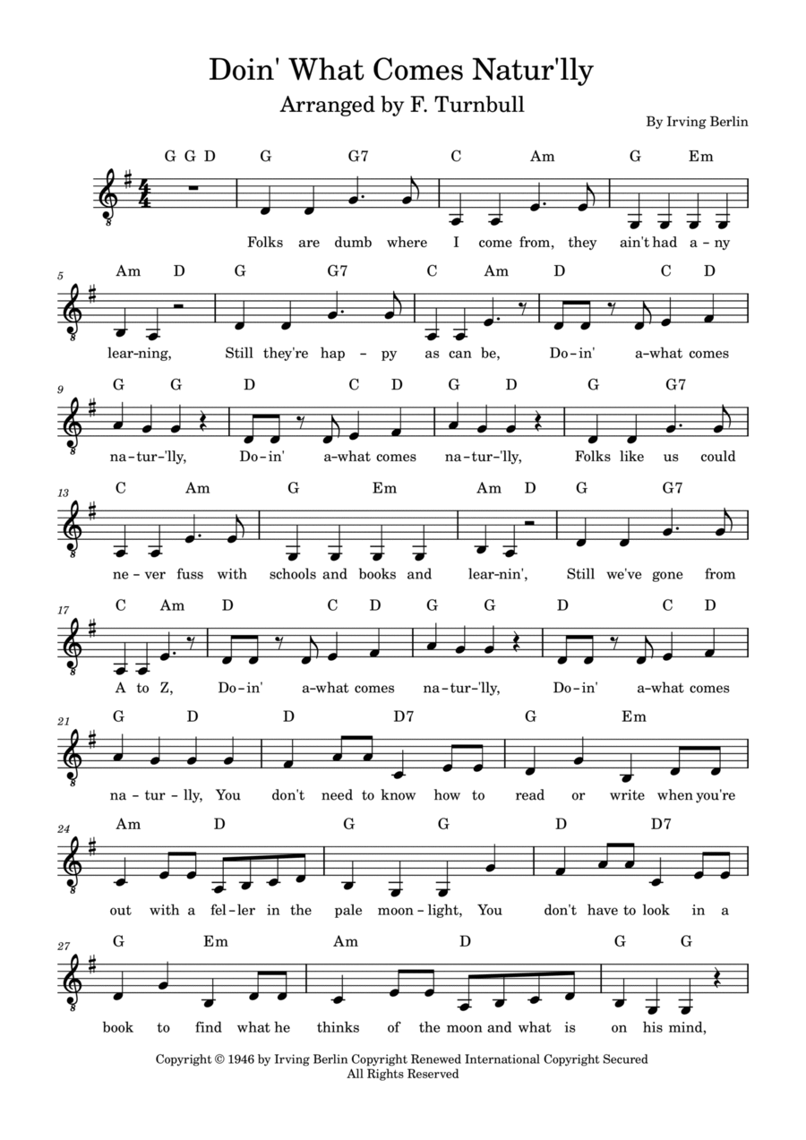 Doin' What Comes Natur'lly Piano, Vocal, Guitar scores gallery preview page 1