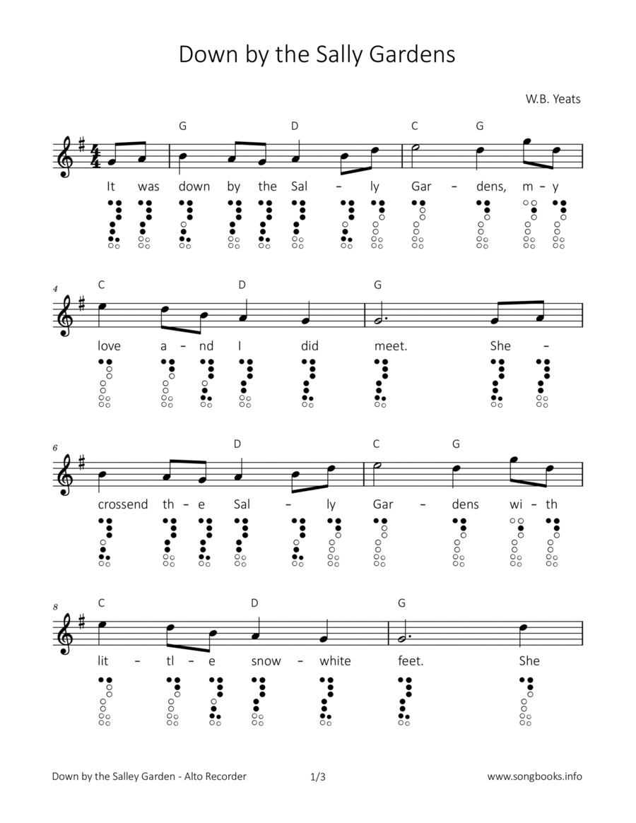 Down by the Sally Gardens Alto Recorder scores gallery preview page 1
