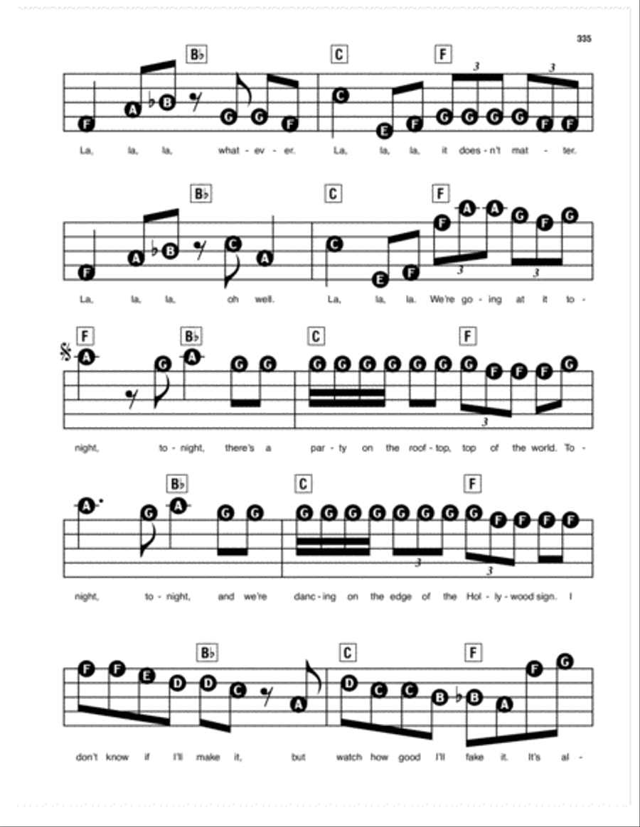 Tonight Tonight Electronic Keyboard scores gallery preview page 2